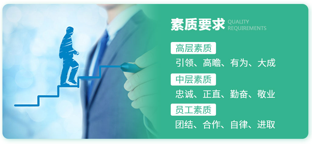 素質要求