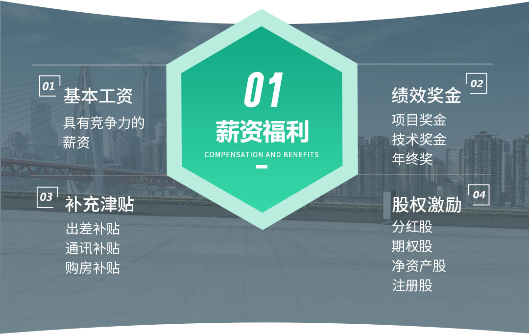 薪資福利